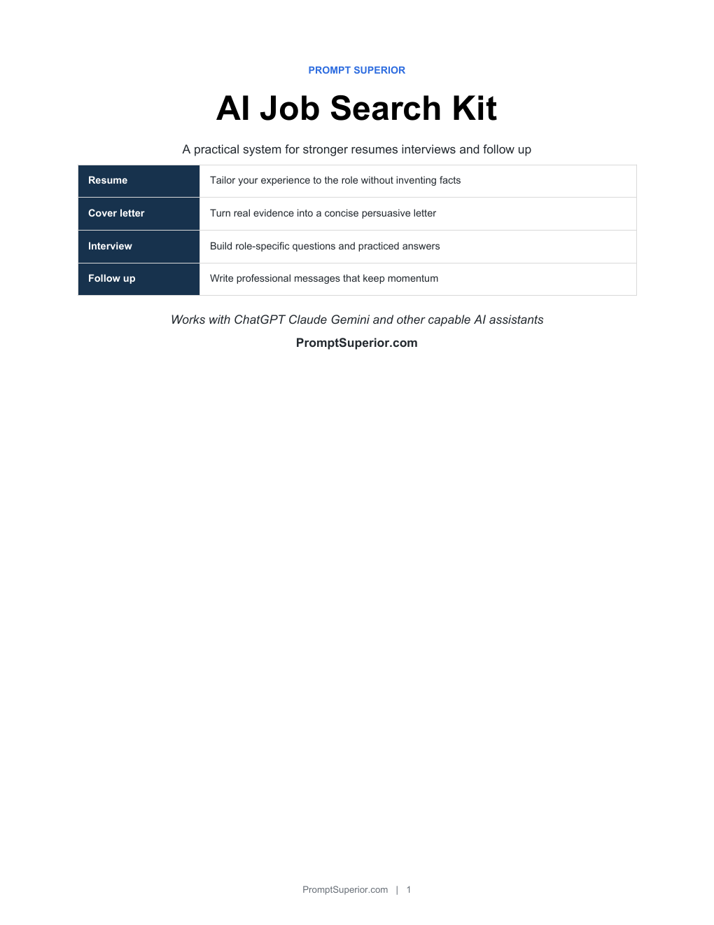 Cover of the Prompt Superior AI Job Search Kit